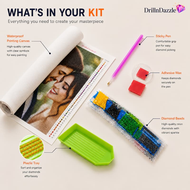 DrillInDazzle diamond painting kit contents displayed on a light beige background with callout labels. The kit includes a waterproof printing canvas with a portrait design, a pink sticky pen, red adhesive wax blocks, a clear tray filled with multicolored diamond beads, and a bright green plastic tray.